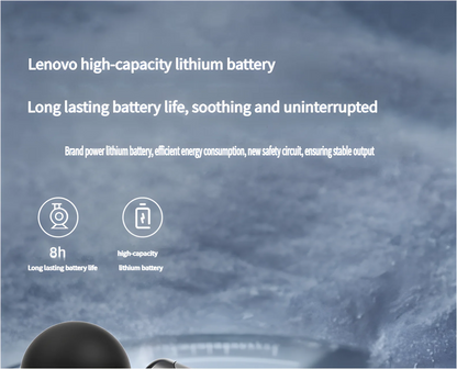 Lenovo N2/N3 Portable Massage Gun